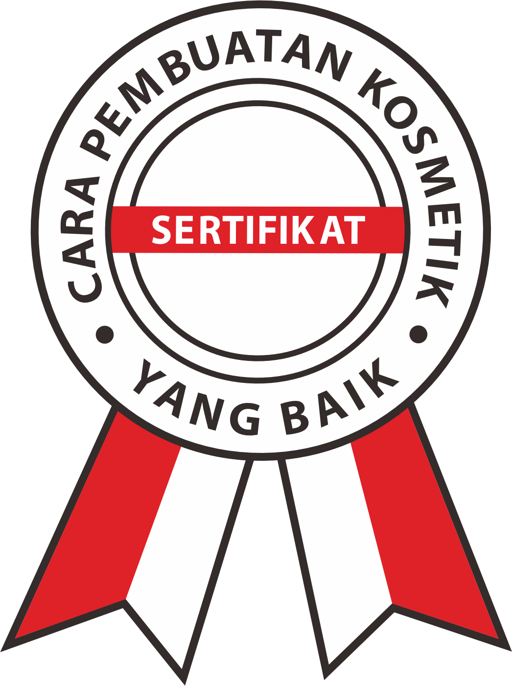 CPKB